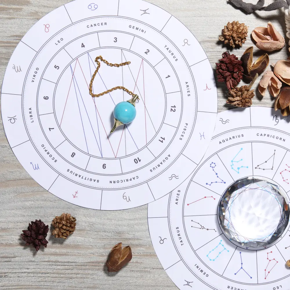 Online Astrology for Vedic Remedies and Gemstones